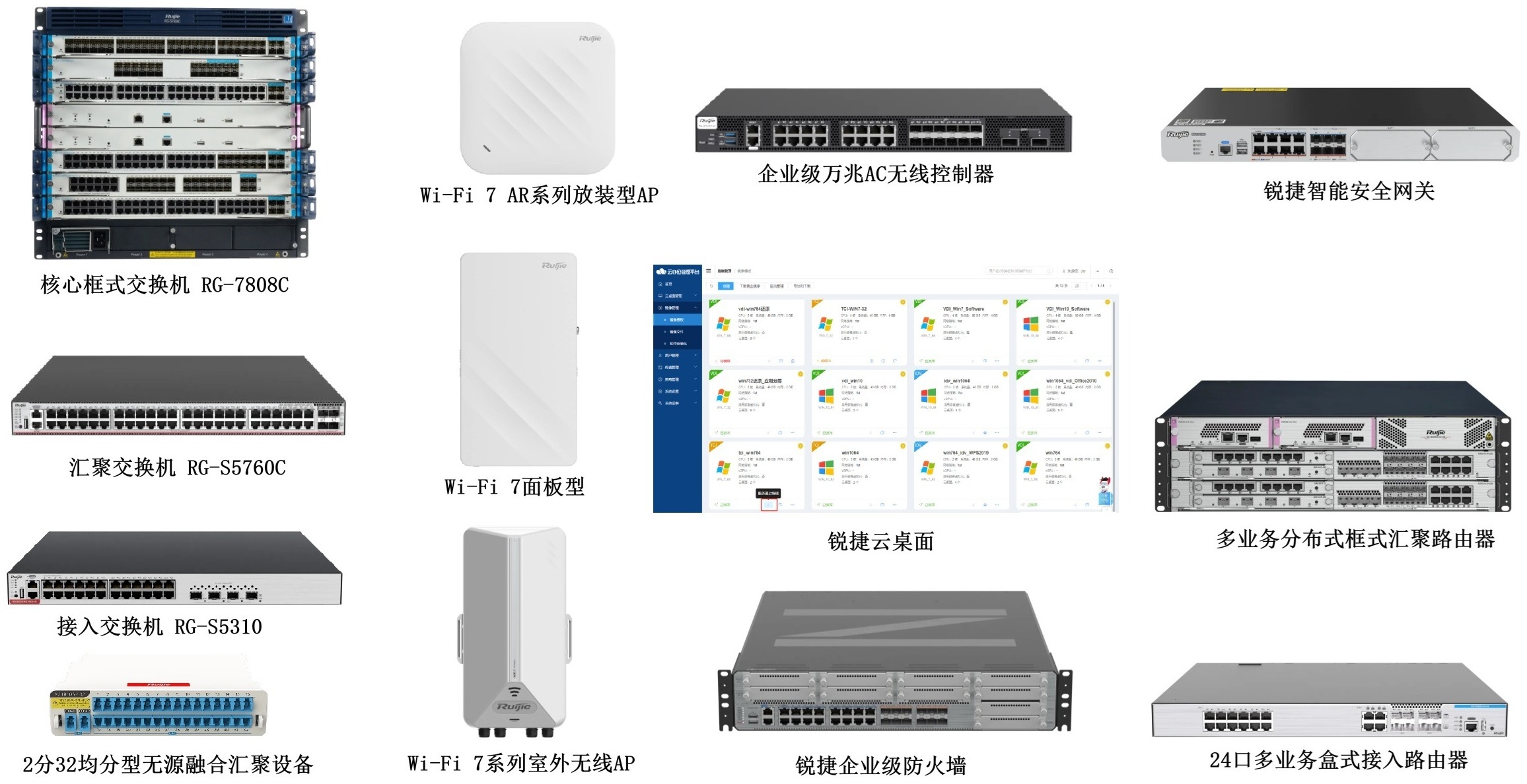 锐捷产品图样集合